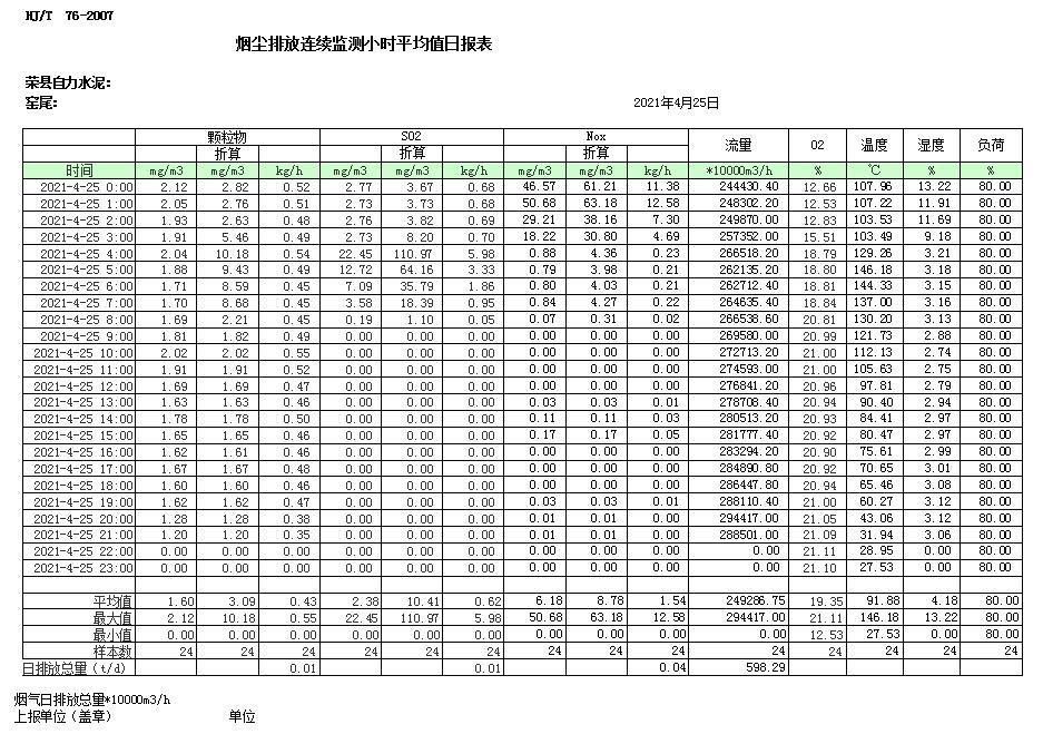 金沙以诚为本(9001cc·中国)有限公司