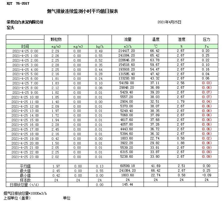 金沙以诚为本(9001cc·中国)有限公司