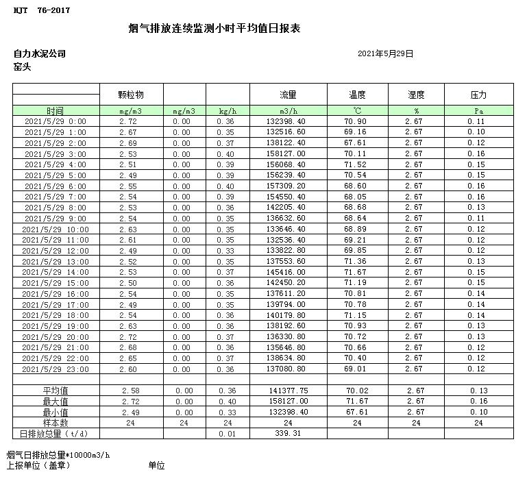金沙以诚为本(9001cc·中国)有限公司