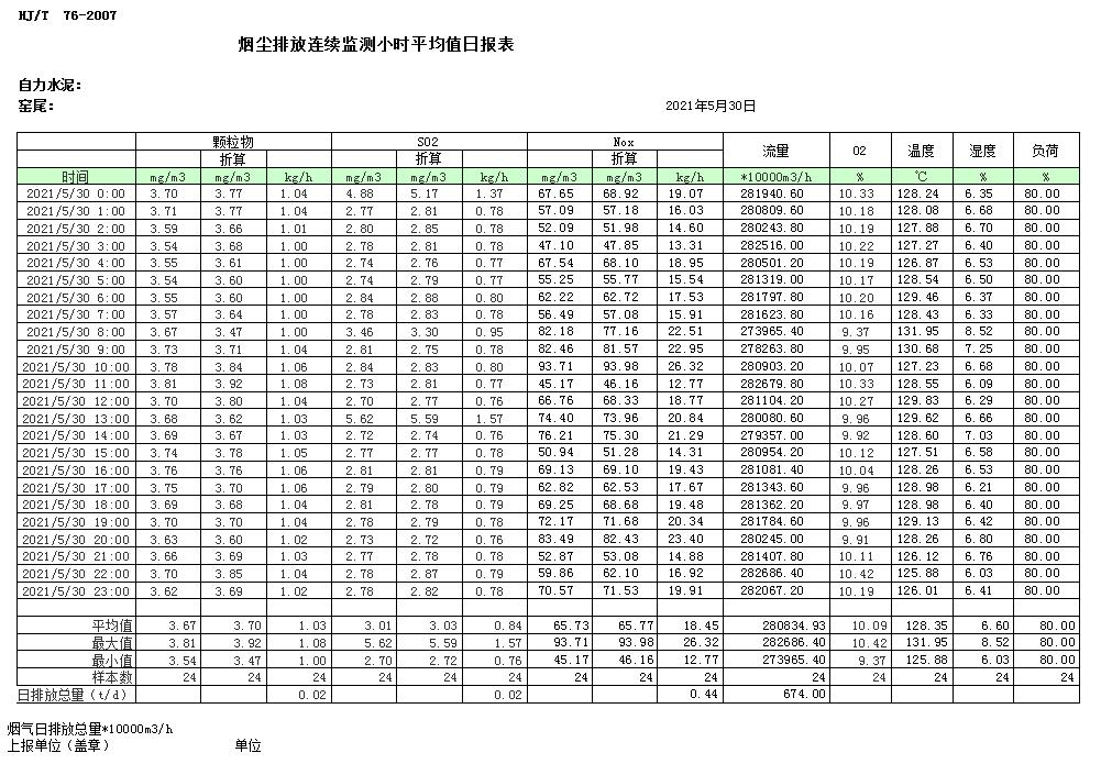 金沙以诚为本(9001cc·中国)有限公司