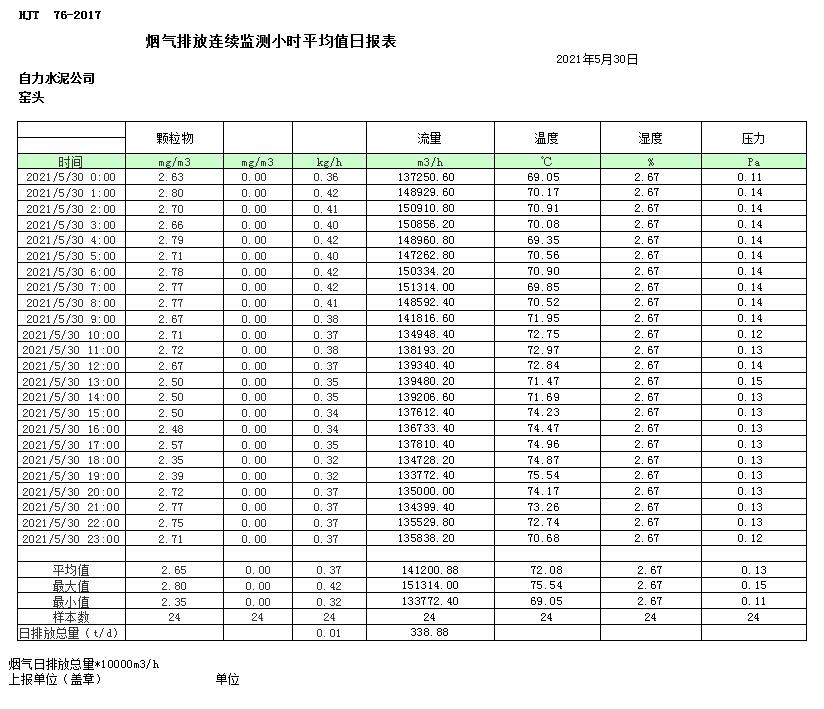 金沙以诚为本(9001cc·中国)有限公司