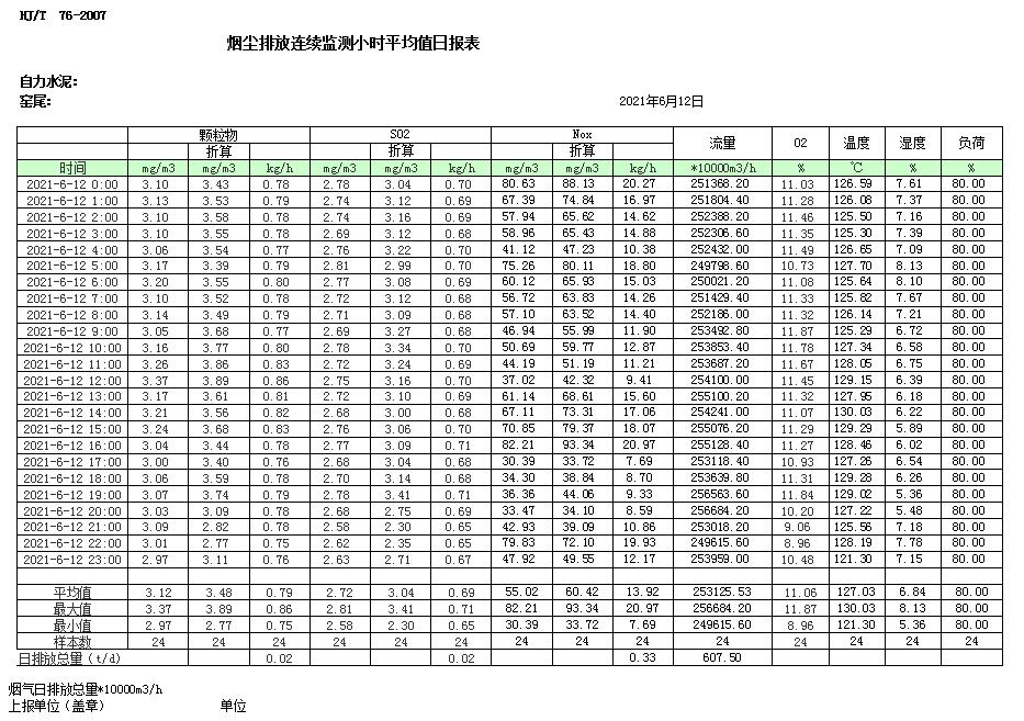 金沙以诚为本(9001cc·中国)有限公司