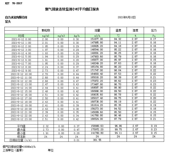 金沙以诚为本(9001cc·中国)有限公司