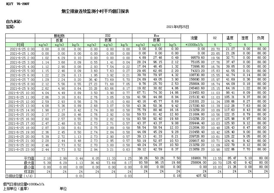 金沙以诚为本(9001cc·中国)有限公司