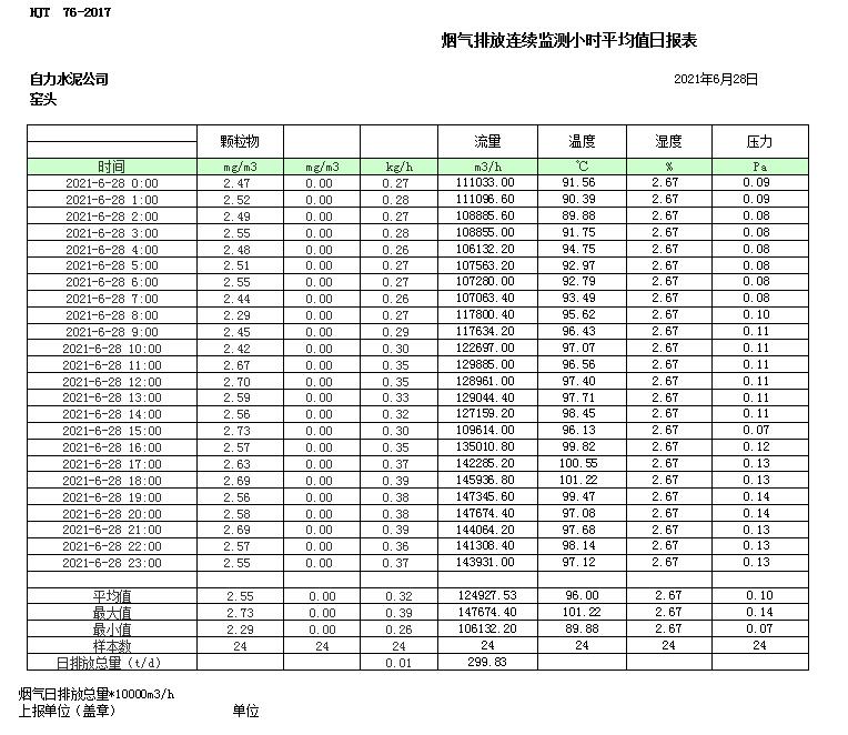 金沙以诚为本(9001cc·中国)有限公司