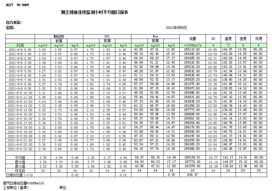 金沙以诚为本(9001cc·中国)有限公司
