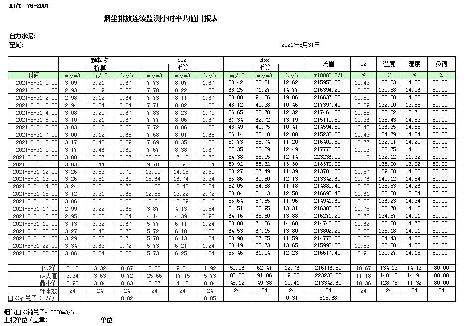 金沙以诚为本(9001cc·中国)有限公司