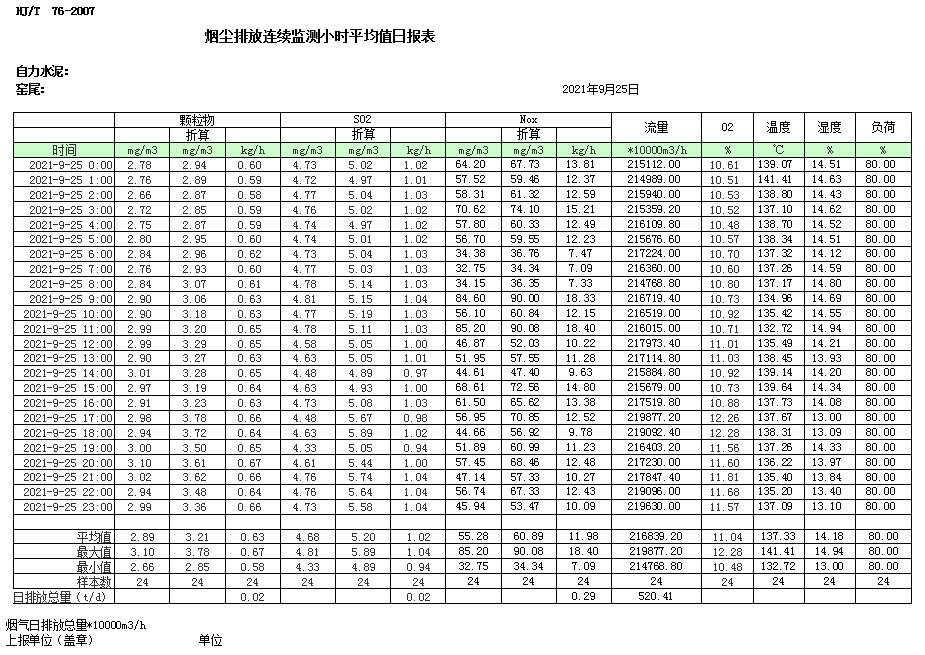 金沙以诚为本(9001cc·中国)有限公司