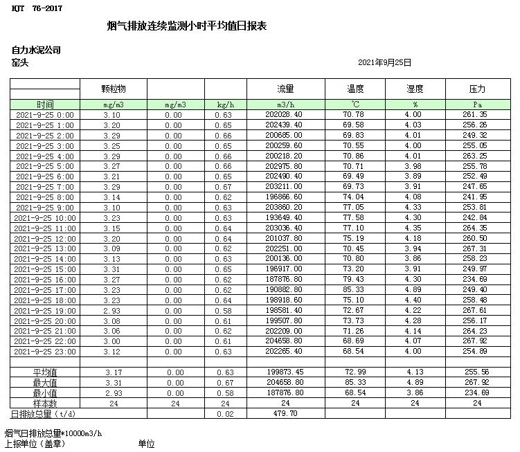 金沙以诚为本(9001cc·中国)有限公司