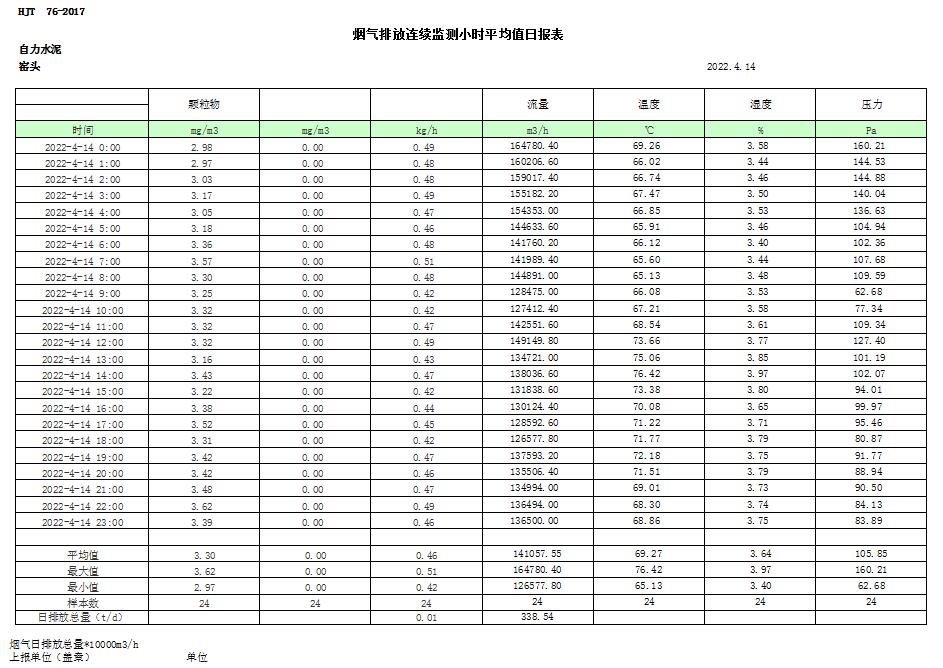 金沙以诚为本(9001cc·中国)有限公司