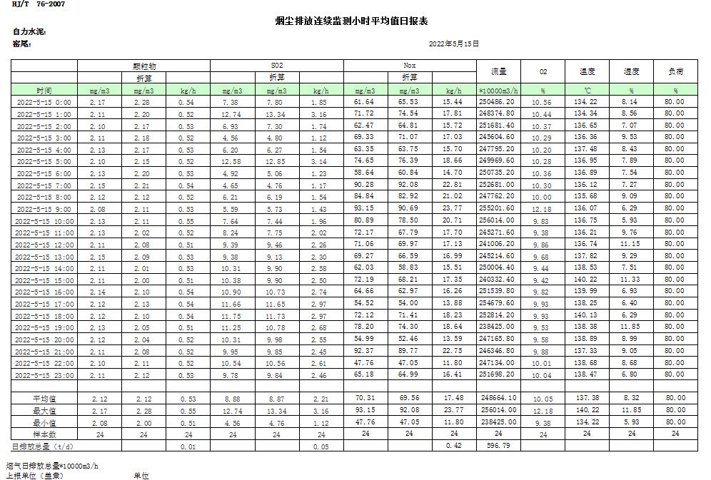 金沙以诚为本(9001cc·中国)有限公司