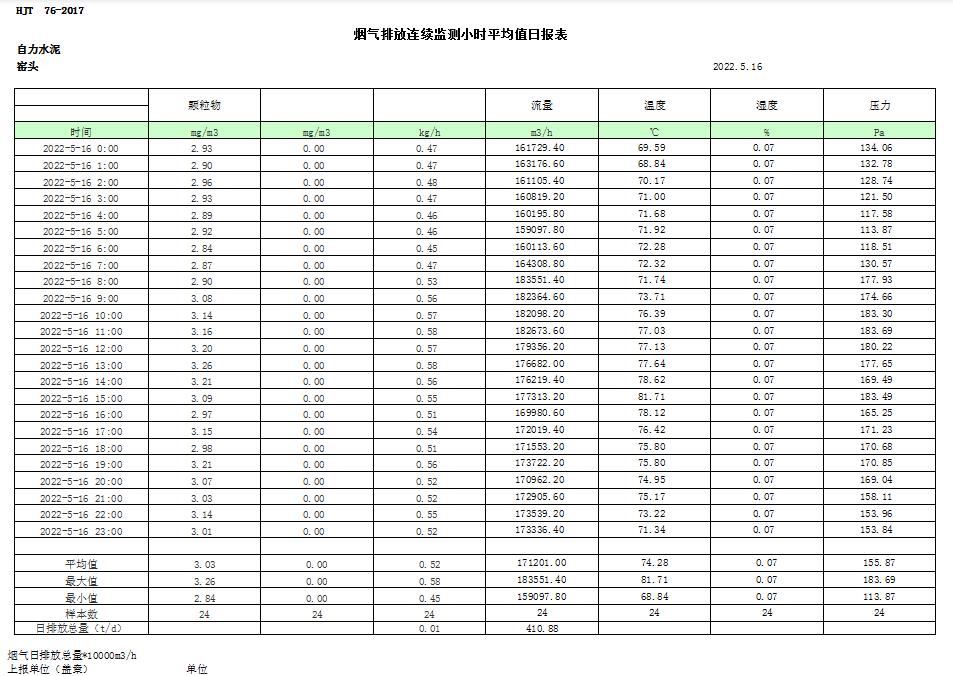 金沙以诚为本(9001cc·中国)有限公司
