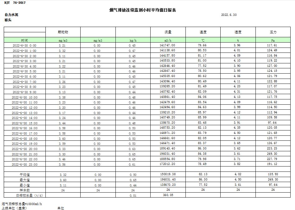 金沙以诚为本(9001cc·中国)有限公司