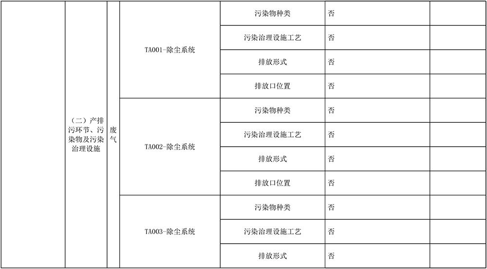 金沙以诚为本(9001cc·中国)有限公司