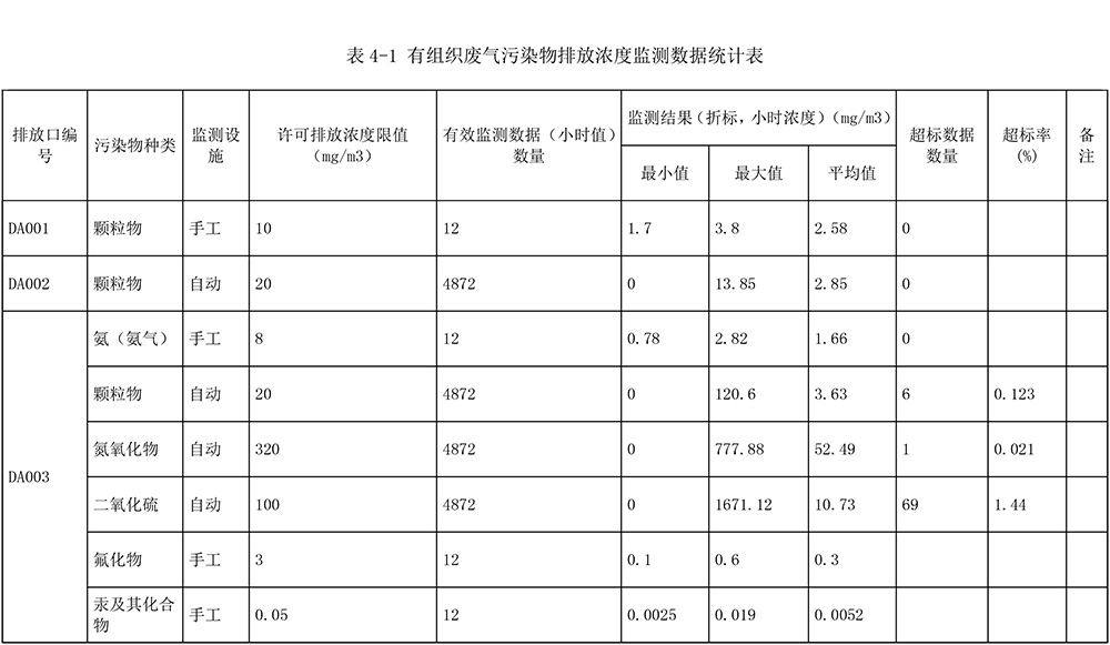 金沙以诚为本(9001cc·中国)有限公司