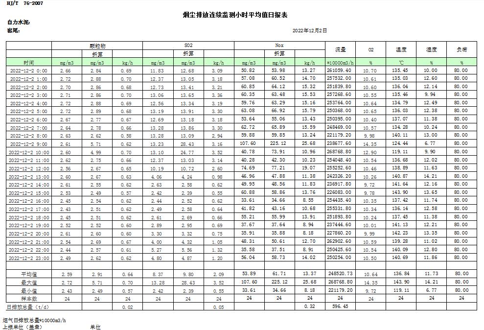 金沙以诚为本(9001cc·中国)有限公司