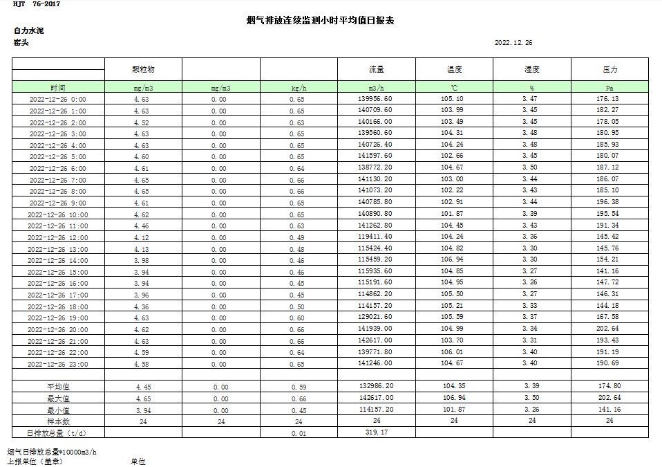 金沙以诚为本(9001cc·中国)有限公司