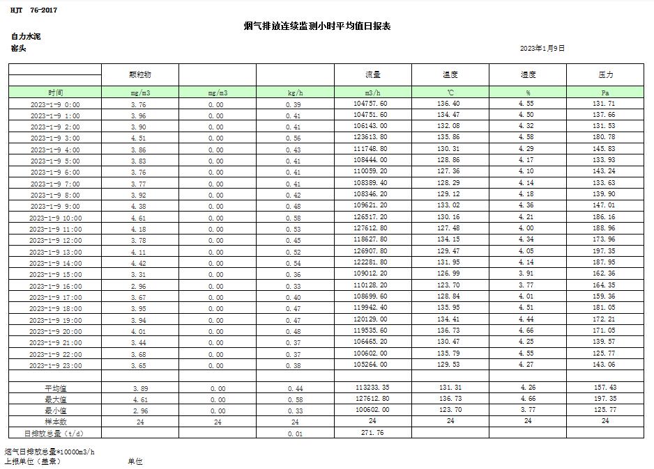 金沙以诚为本(9001cc·中国)有限公司