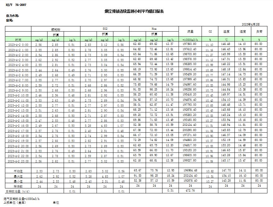 金沙以诚为本(9001cc·中国)有限公司