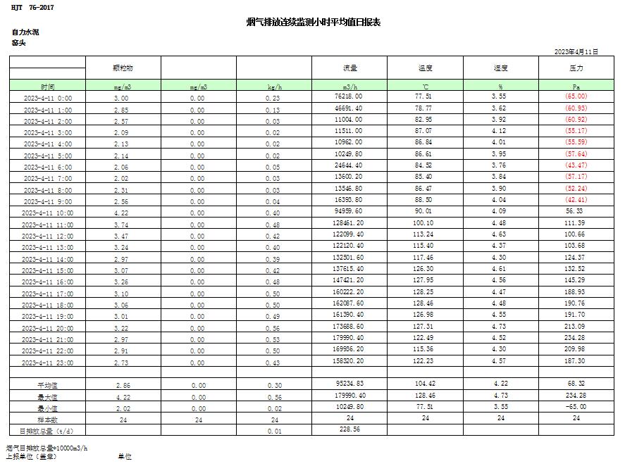 金沙以诚为本(9001cc·中国)有限公司