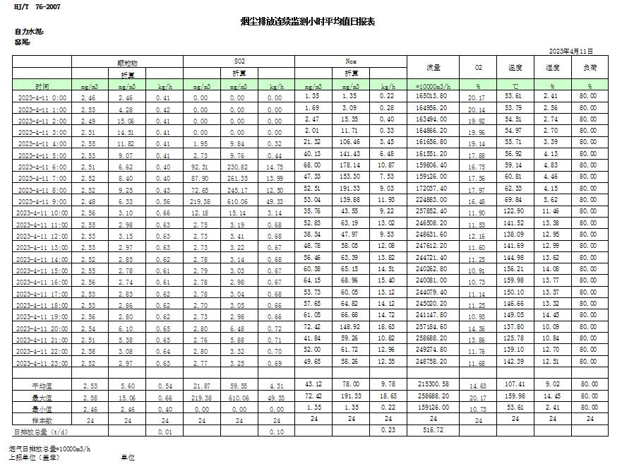 金沙以诚为本(9001cc·中国)有限公司