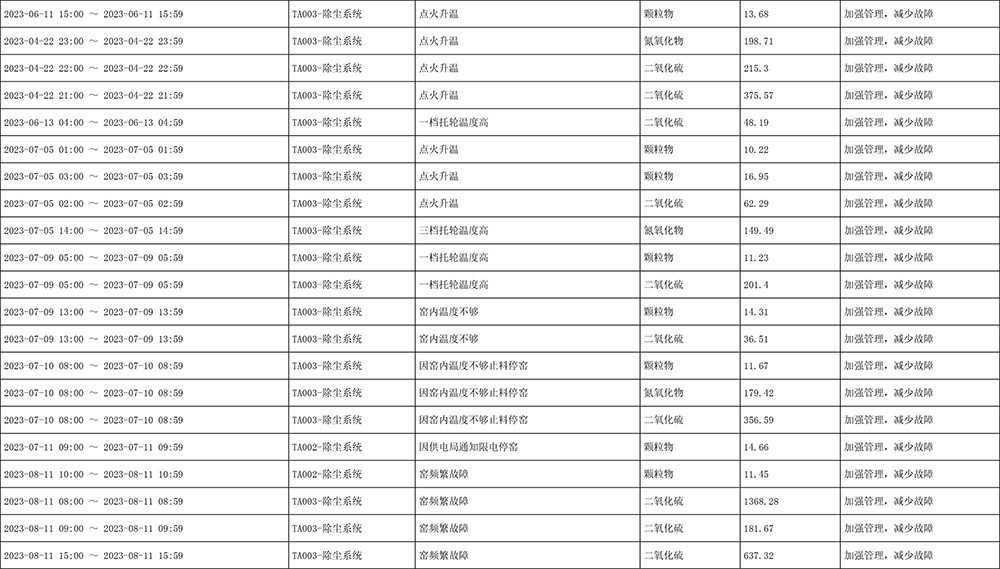 金沙以诚为本(9001cc·中国)有限公司