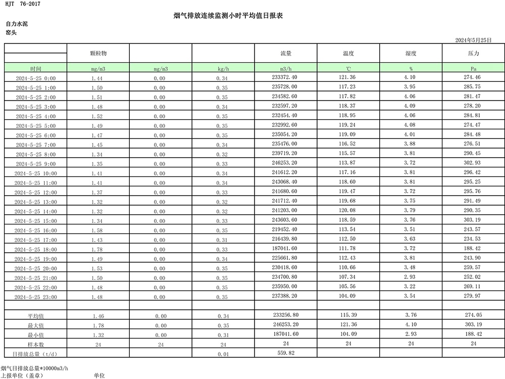 金沙以诚为本(9001cc·中国)有限公司