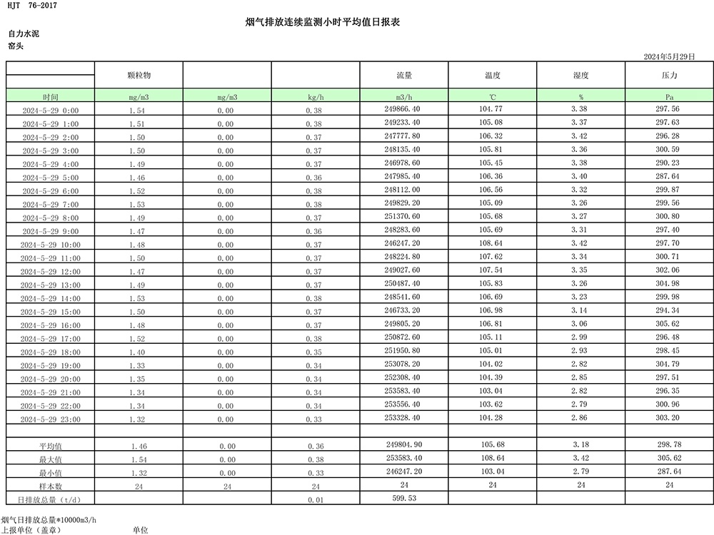 金沙以诚为本(9001cc·中国)有限公司