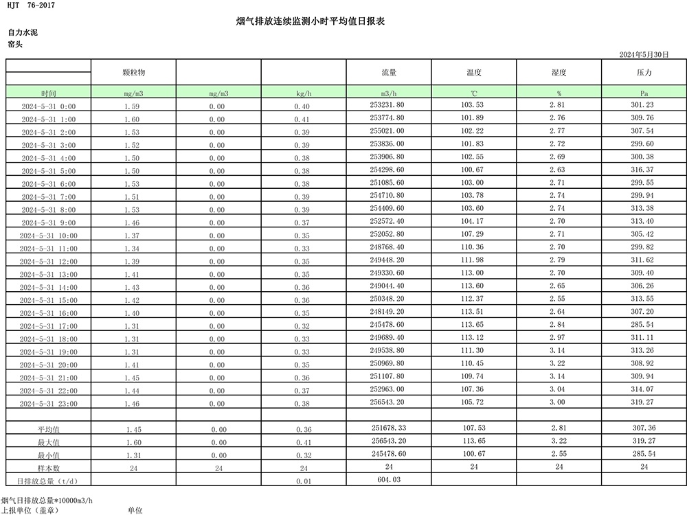 金沙以诚为本(9001cc·中国)有限公司