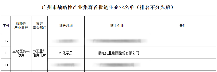 f2c283d6fd5b40c66b3782c3a2f898a8 CA88手机客户端(官网)CA888会员登录入口