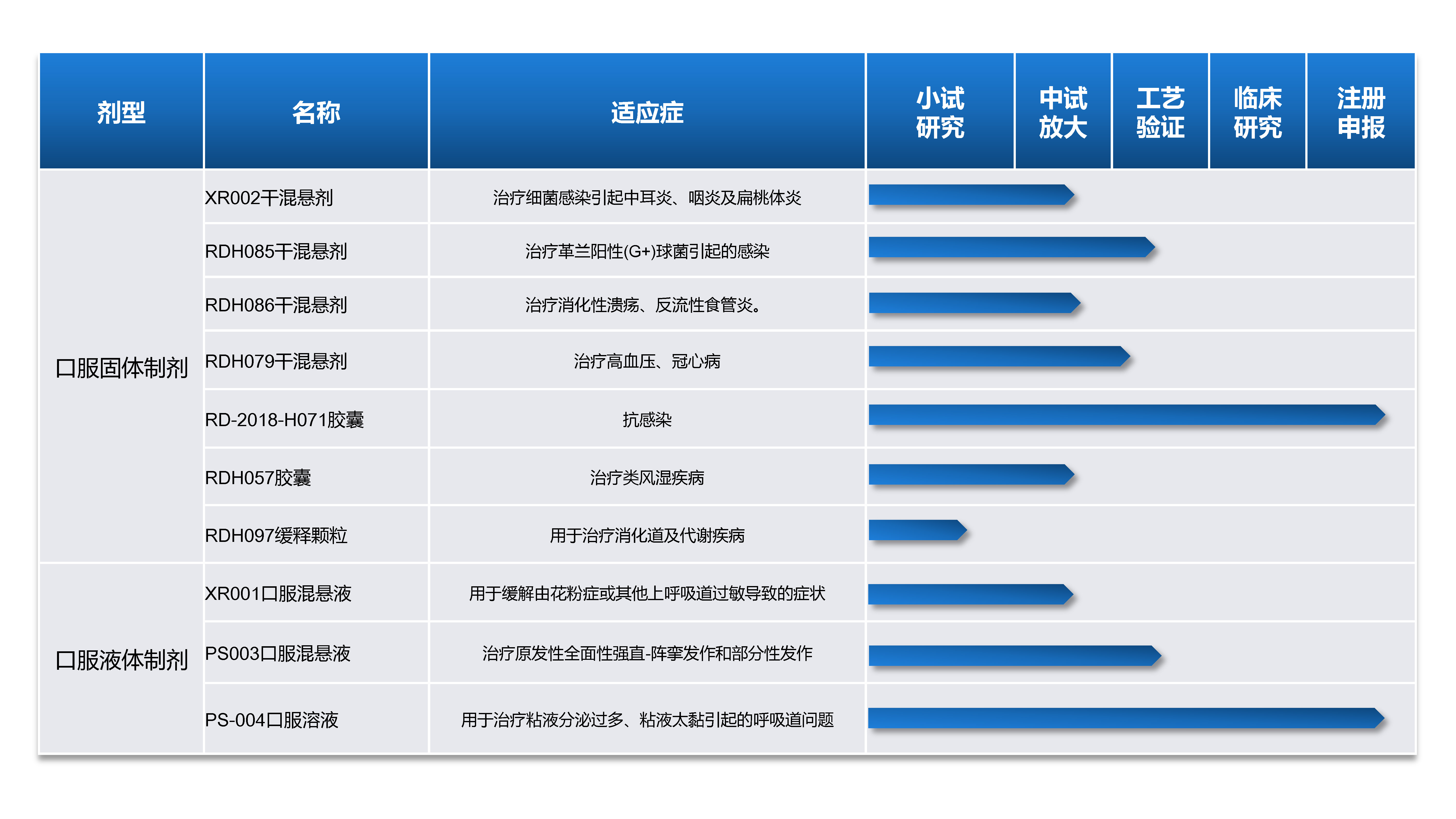 CA88手机客户端(官网)CA888会员登录入口
